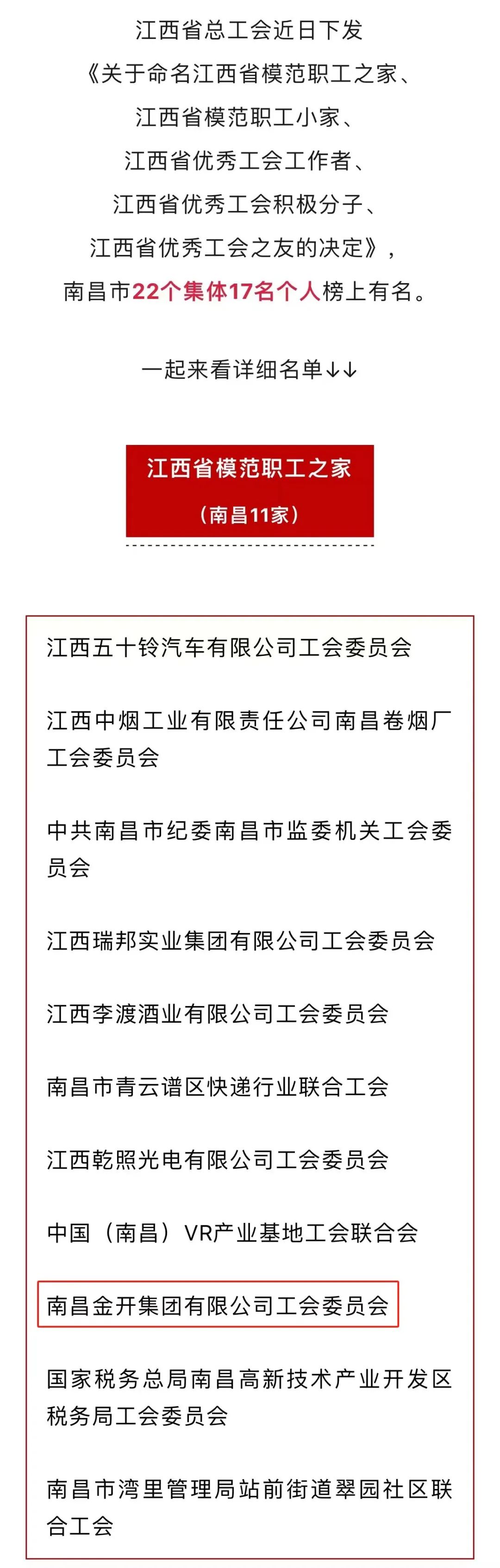 喜報！集團工會榮獲“省模范職工之家”稱號