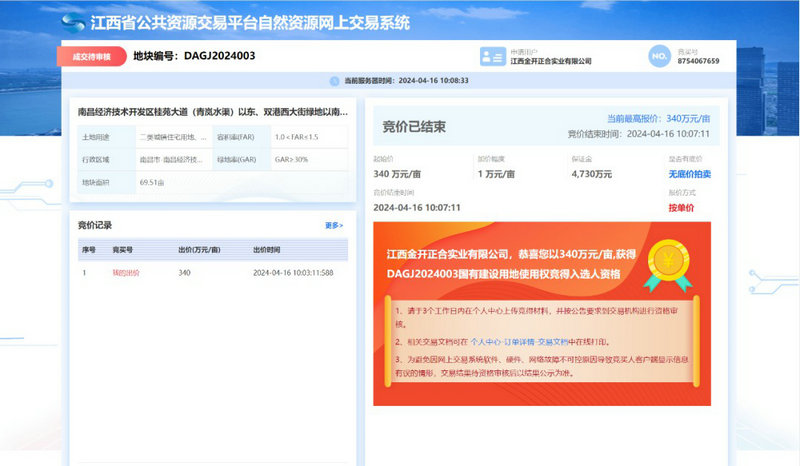 集團2.36億再摘一地，戰略布局再加碼！