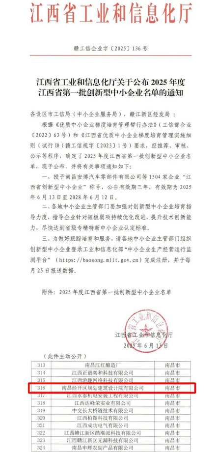 喜報！設(shè)計院公司榮獲“創(chuàng)新型中小企業(yè)”稱號