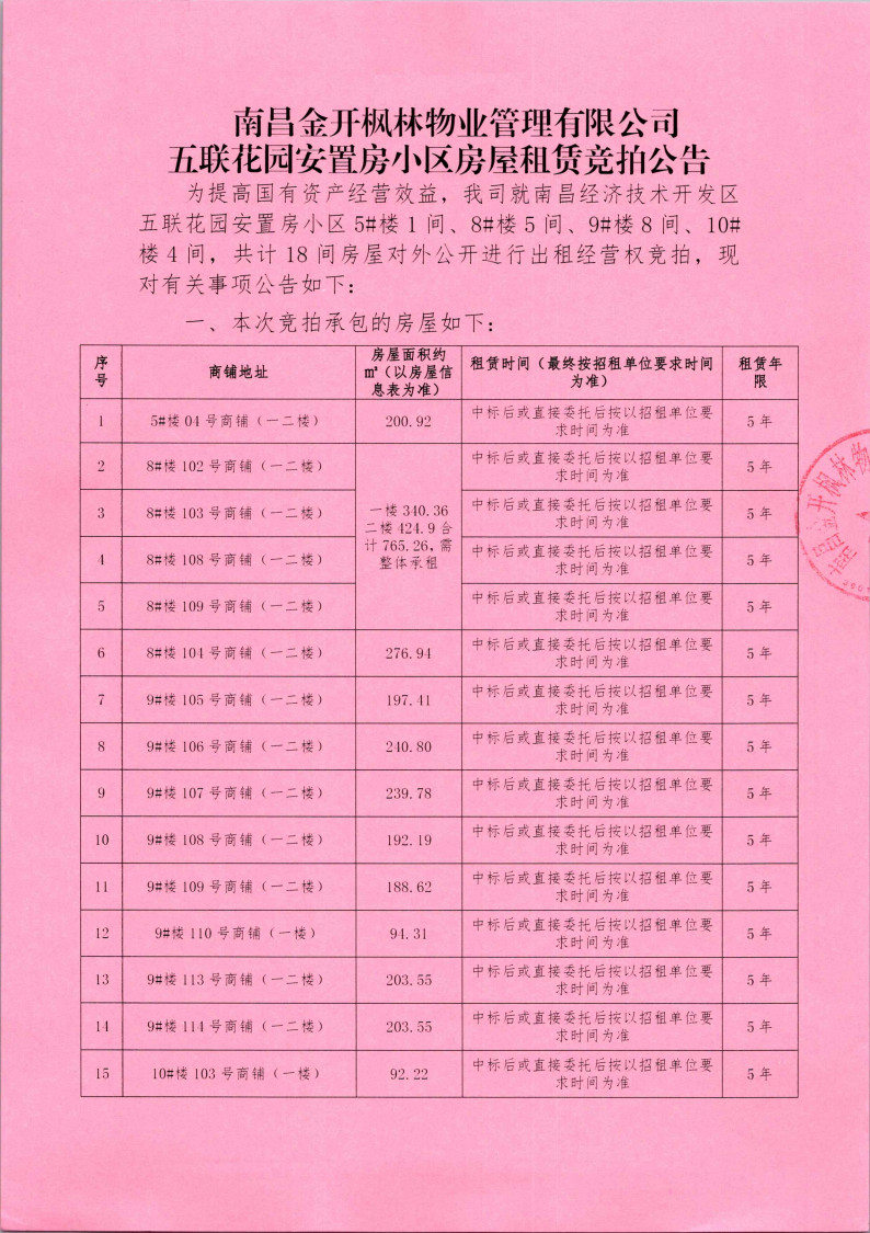 南昌金開楓林物業管理有限公司五聯花園安置房小區房屋租賃競拍公告